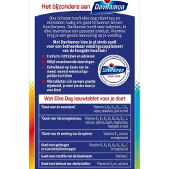 Davitamon Elke Dag Kauwtabletten Hot
