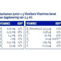 Davitamon Junior 1+ Framboos Vloeibare Vitaminen Hot