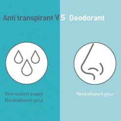 Deoleen Antitranspirant Behandelspray New