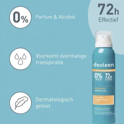 Deoleen Intense Protect Antitranspirant Spray New