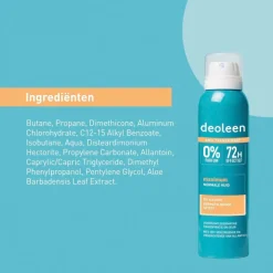 Deoleen Intense Protect Antitranspirant Spray New