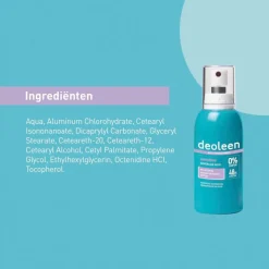 Deoleen Sensitive Antitranspirant met Pomp New