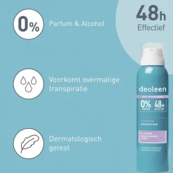 Deoleen Sensitive Antitranspirant Spray Outlet