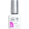 Depend Gel iQ Chakra Gellak Sale