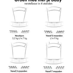 Deryan Amora Ergonomische Baby Draagzak Sale