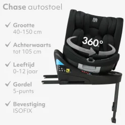 Deryan Chase i-Size Autostoel 0–36 kg 360° Isofix Online