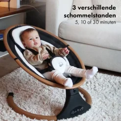 Deryan Elektrische Wipstoel Premium Hot