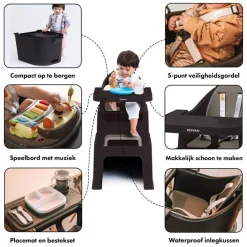 Deryan Quuby Kinderstoel 5-in-1 Kinderstoel Meegroeistoel New