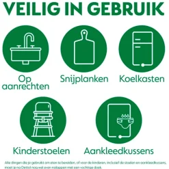 Dettol Power & Fresh Original Allesreiniger Outlet