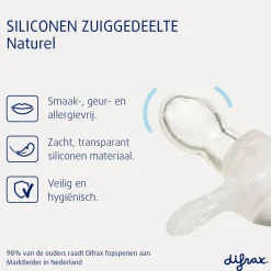 Difrax Natural 18+M Fopspeen New