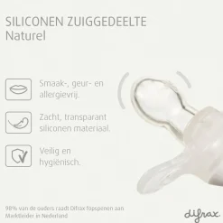 Difrax Natural 18+M Fopspeen Discount