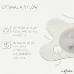 Difrax Natural 18+M Fopspeen Discount