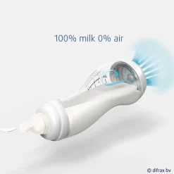 Difrax Natural 0+M S-Fles Clearance