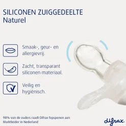 Difrax Pure Natural 0-6 maanden Fopspeen Outlet