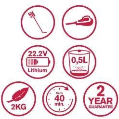 Dirt Devil Steelstofzuiger DD9006 Hot