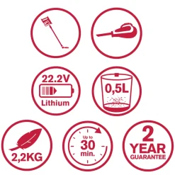 Dirt Devil Steelstofzuiger DD9002 Hot