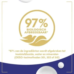 Dove Deeply Nourishing Mini Douchecrème Hot