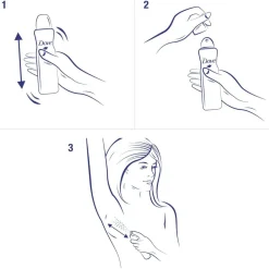 Dove Go Fresh Açaí Berry & Waterlily Antitranspirant Spray Sale