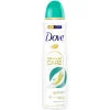Dove Go Fresh Pear & Aloe Vera Antitranspirant Spray Best