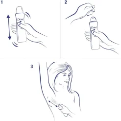 Dove Go Fresh Pear & Aloe Vera Antitranspirant Spray Best