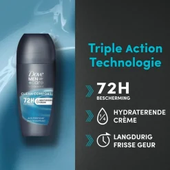 Dove Men +Care Clean Comfort Deodorant Roller New