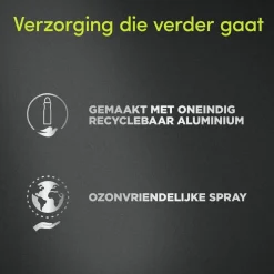 Dove Men +Care Sport Fresh Antitranspirant Spray Hot