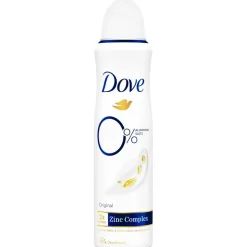 Dove Original Deodorant Outlet