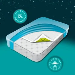 Drynites Bed Mats Matrasbeschermers Hot