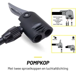 Dunlop Fietspomp MEDFI6150/0045 Best