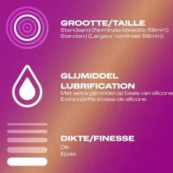 Durex Pleasure Me Condooms