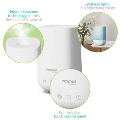 Medisana ecomed AD 50E Aromavernevelaar Discount