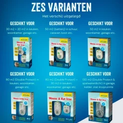 ECOstyle Mouse & Rat Free