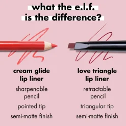 ELF e.l.f. Cream Glide That Merlot Tho Lipliner