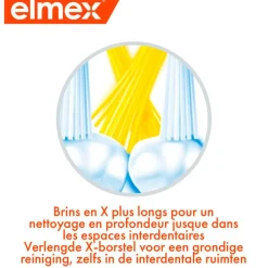 Elmex Junior 6-12 jaar Tandenborstel Outlet