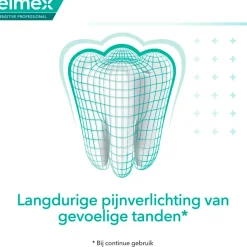 Elmex Sensitive Professional Mondwater Clearance