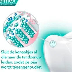 Elmex Sensitive Professional Mondwater Clearance