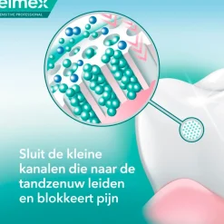 Elmex Sensitive Professional Repair & Prevent Tandpasta Outlet