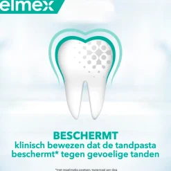 Elmex Sensitive Tandpasta Discount