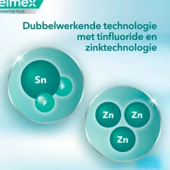 Elmex Sensitivity + Gum Care Tandpasta Best