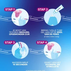 Eroxon Stimgel Outlet