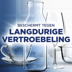 Finish Glans Protector Online