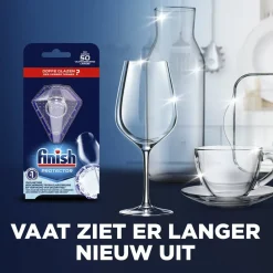 Finish Glans Protector Online