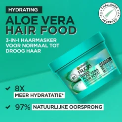 Fructis Garnier Hairfood Aloë Vera Haarmasker New