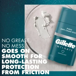 Gillette Intimate Anti-Schuurstick Clearance