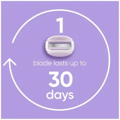 Gillette Venus ComfortGlide Breeze Scheersysteem Best