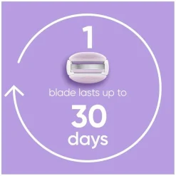 Gillette Venus ComfortGlide Breeze Scheermesjes New