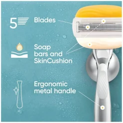 Gillette Venus Pro ComfortGlide Scheermesjes Sale