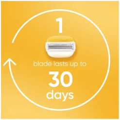 Gillette Venus Pro ComfortGlide Coconut Navulmesjes Discount