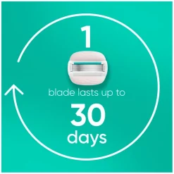 Gillette Venus Pro ComfortGlide Sensitive Scheersysteem Online