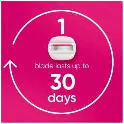 Gillette Venus Pro ComfortGlide Sugarberry Navulmesjes Clearance